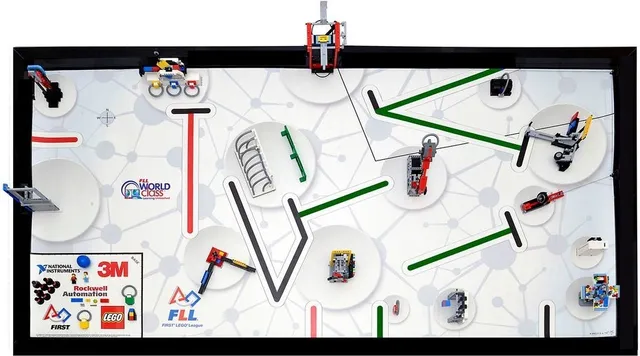 45800-1 FLL WORLD Class: Learning Unleashed Challenge Kit