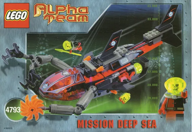 4793-1 Ogel Sub Shark