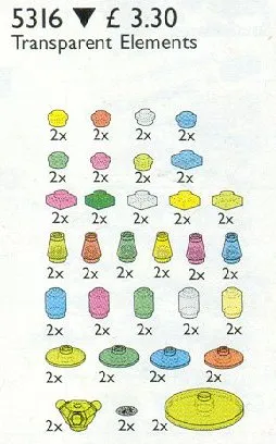 5316-1 Transparent Elements