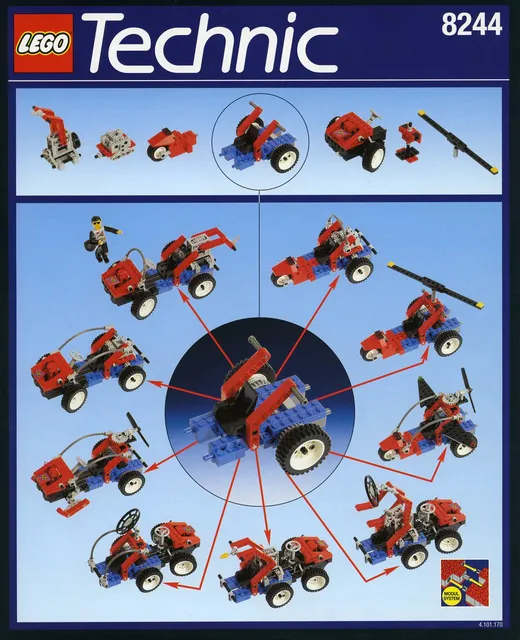 8244-1 Convertables